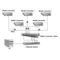 16 Slots Chassis 10/100m or 10/100/1000m Media Converters